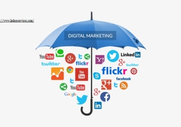 Best Digital Marketing Company in Ghaziabad 8810308567 Call Now