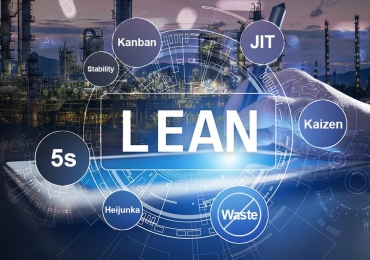 Lean Manufacturing and Plant Design using 3D simulation with Data Analytics