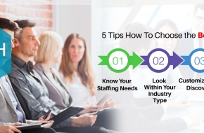 Top Job Consultancy in India: How to Choose the Best Recruitment Company